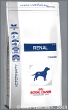          (640240 Veterinary Diet Renal RF16), . 14 