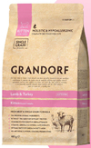 �������� ������������� ���� ��� ����� (Grandorf Kitten), ������� � ��������, 400 �