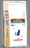        .    (735004 Veterinary Diet Feline GastroIntestinal Moderate Calorie GIM 35), . 400 