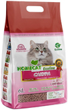  Homecat Ecoline   , . 6 
